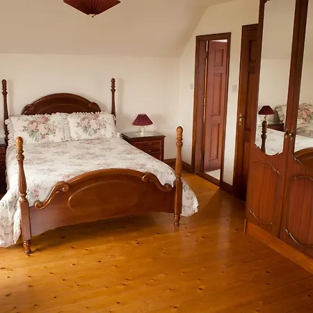 Atlantic View リスカナー